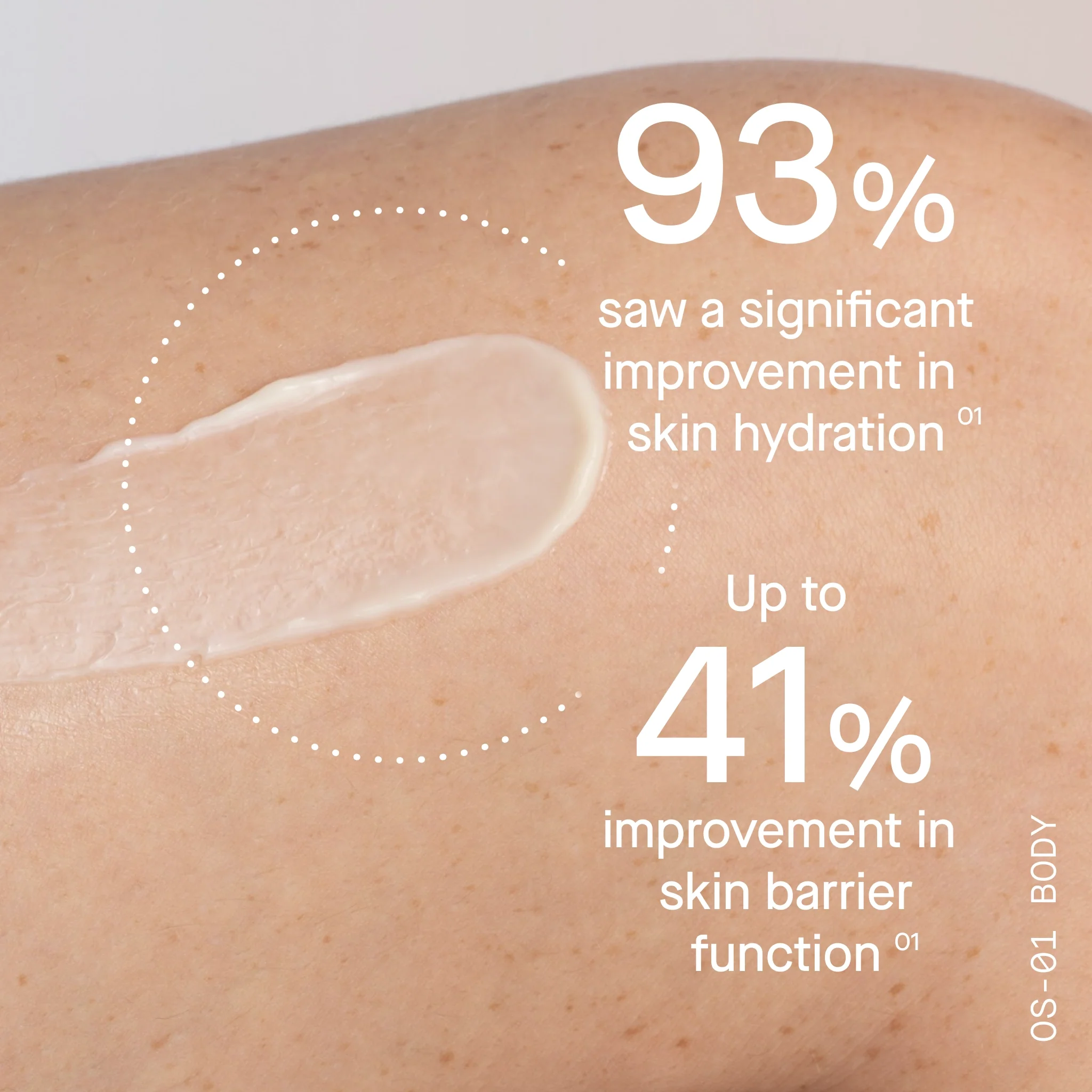 Head-to-Toe Skin Health Duo - Image 5